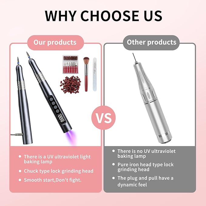 Brushless Nail Drill with UV Lamp, 35,000 RPM Electric Nail File, Portable Rechargeable Manicure & Pedicure Salon, Rose Gold