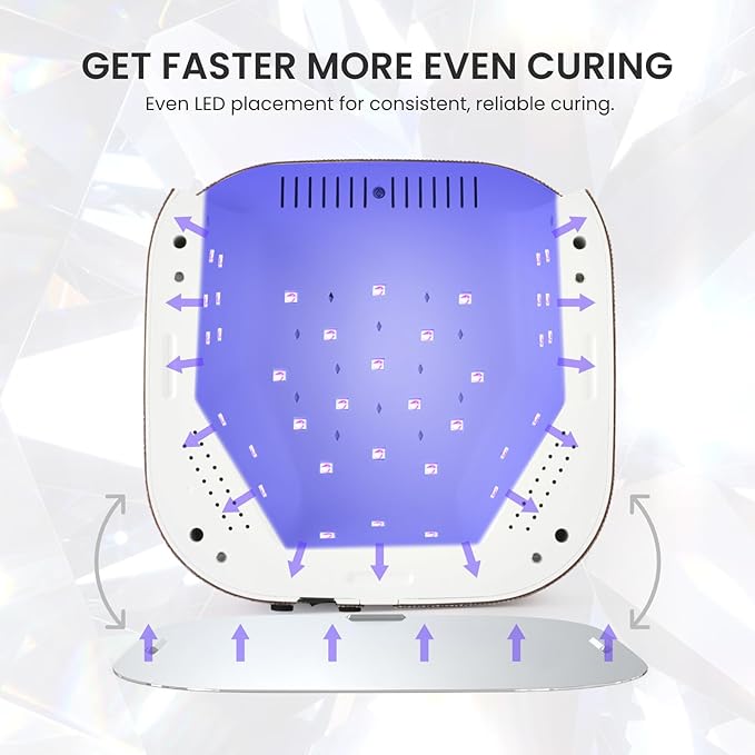 Lavinda UV LED Nail Lamp, 54W Rechargeable Cordless Nail Lamp Nail Dryer Gel Polish UV Nail Light with 4 Timer Setting, Professional Quick Dry Curing Lamp with Display Auto Sensor for Salon & Home