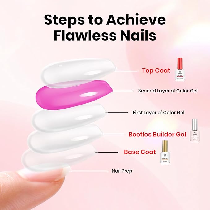 Beetles HEMA Free Builder Gel for Nails, 3 Pcs Glitter Pink Builder Nail Gel with Gel Top and Base Coat Set for Gel Polish Long Lasting Strengthening Safe Low-Sensitivity Formula Nail Gifts for Women