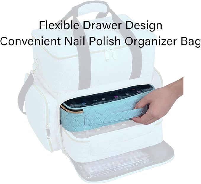 Nail Polish Bag organizer-Holds 40 bottles(15ml-0.5fl.oz)，Nail Polish Carrying Case Clear Multifunctional Cosmetic Travel Cases Makeup Bags Sky Blue