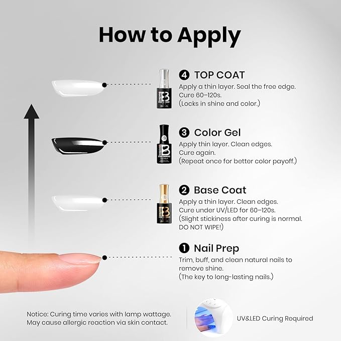 Beetles Black Gel Polish - VoidBlack 15ML/0.51Fl Oz, Black Gel Nail Polish, Same Color Same Bottle STAY SHINING, Soak Off UV LED Lamp Classic Nails Art, Manicure Salon DIY Home Nails
