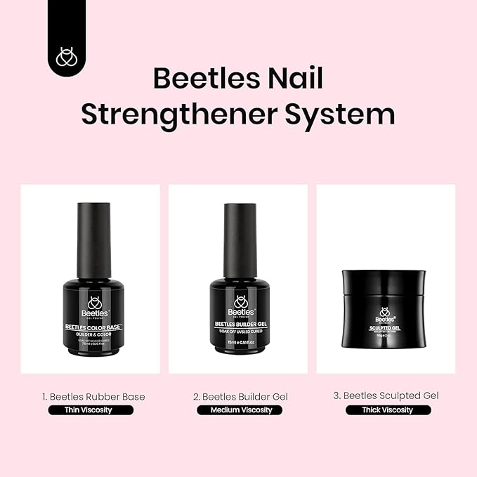 Beetles Rubber Base Gel Nail Polish – Glitter Nude Pink Builder Base Coat for Natural Nails, Nail Strengthening, Long-Lasting Soak Off UV LED Gel Gift for Women