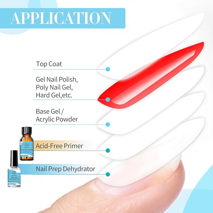 BORN PRETTY Nail Dehydrate and Primer, 15ml Dehydrator for Acrylic and Gel Nail Polish, Non Acid Primer for U V Gels, No Burn Fast Air Dry Nail Prep Dehydrator Set, 0.5oz