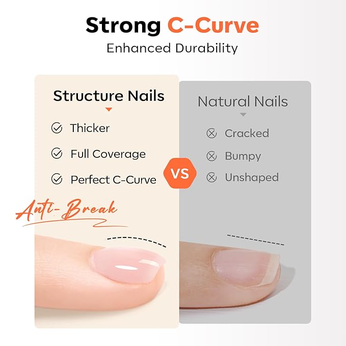 modelones Builder Nail Gel, 7-in-One Clear Builder Nail Polish with Detachable Liner Brush, 15ml LED Lamp Cured Rubber Base Gel Polish Strengthener Color Base Coat Thickening Solution