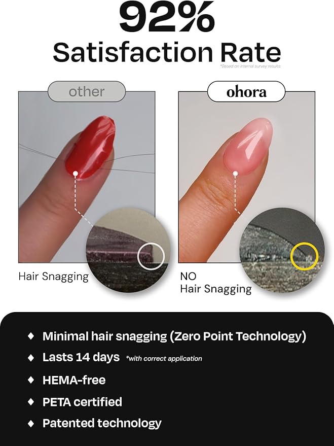 ohora Semi Cured Gel Nail Strip (2025 Christmas Gift Set (Limited Edition)) - Works with UV/LED Lamps, Salon-Quality, Long Lasting, Easy to Apply/Remove - Includes 2 Prep Pads, Nail File, Wooden Stick