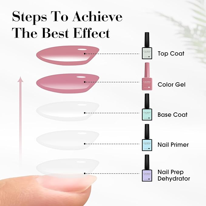 CANNI Red Gel Nail Polish, 1Pcs Dark Red Gel Polish Color Nail Polish High Gloss Soak Off U V Gel Nail Manicure Salon DIY
