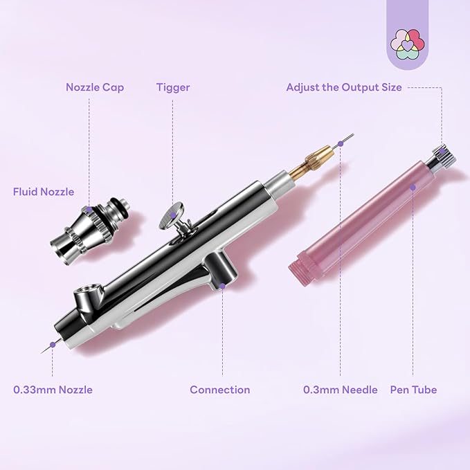 SAVILAND Advanced Airbrush Gun: Zero Downtime Flawless Design Airbrush Kit Portable Airbrush Accessories 0.3mm Needles Nail AirBrush Machine for Painting Cake Decorating Barber Model Makeup Nail Art