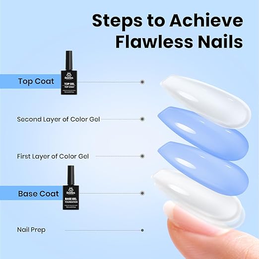 Beetles No Wipe Gel Top Coat and Base Coat Set for Gel Nail Polish - 2Pcs 15ml Super Shiny and Long Lasting Soak Off UV/LED Lamp Nail Art Design Gift