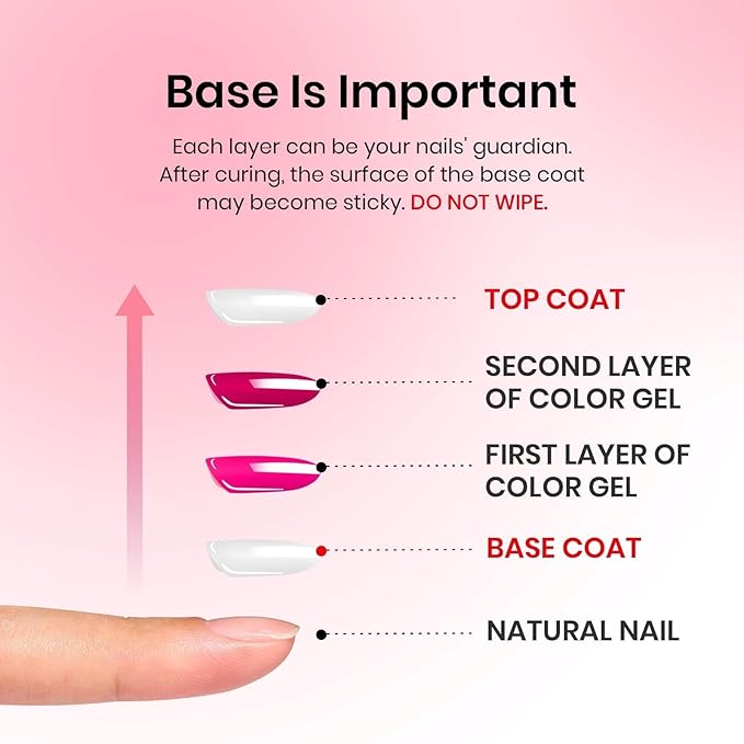 beetles Gel Polish 3 Pcs 15ml No Wipe Gel Top and Base Coat Bubble Bath Gel Polish Soak Off Uv Lamp-Long Lasting Glossy Top Base Gel Milky Pink Gel Nail Polish Jelly Gel Polish Set for Women