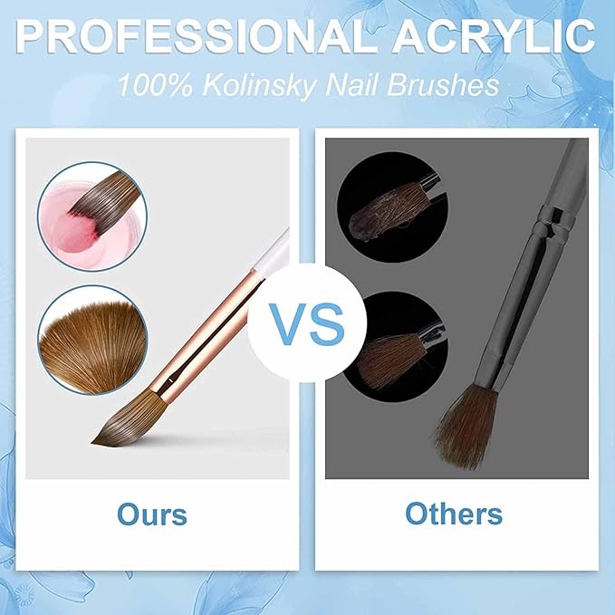 2Pcs Acrylic Nail Art Brushes Size 8, 100% Pure Kolinsky Hair Oval Nail Brush for Acrylic Application, Professional Nail Extension Manicure Tool Striping Nail Drawing Pen for Home