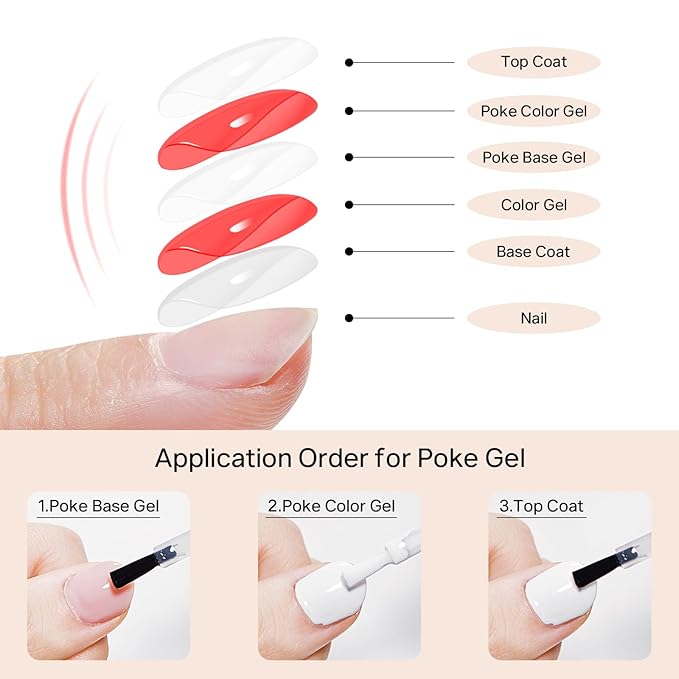 MIZHSE Poke Gel Nail Polish Set, with Professional Poke Foundation Gel, Multifunctional Drawing Painting Nails Art Design Classic Colors Lace Letter Wave Flower Manicure DIY Home Gift for Women