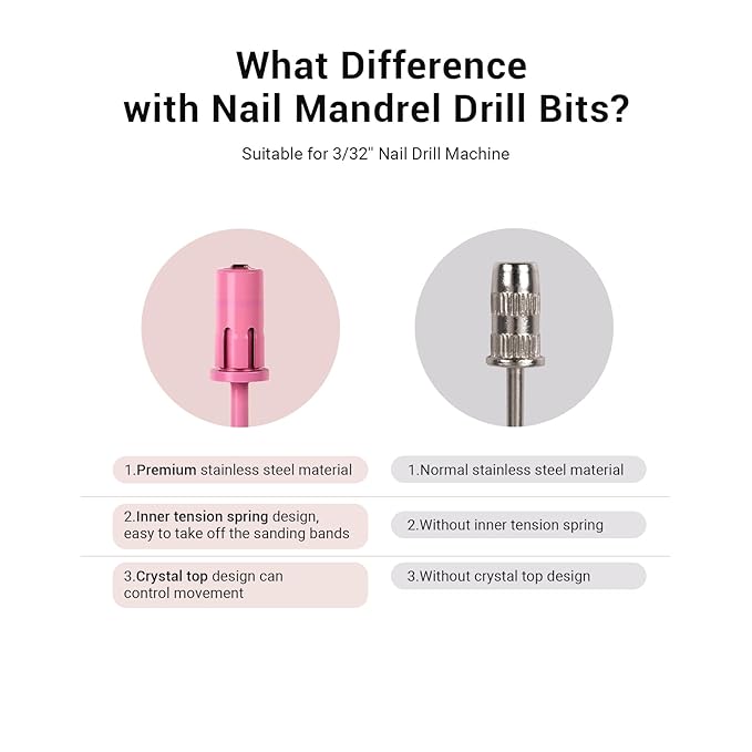 MelodySusie Crystal Top Mandrel Bit for Nails, 3/32'' Easy Off Nail Drill Bits for Sanding Bands, Suitable for Acrylic Nails Gel Manicures and Pedicures, Pink Blossom