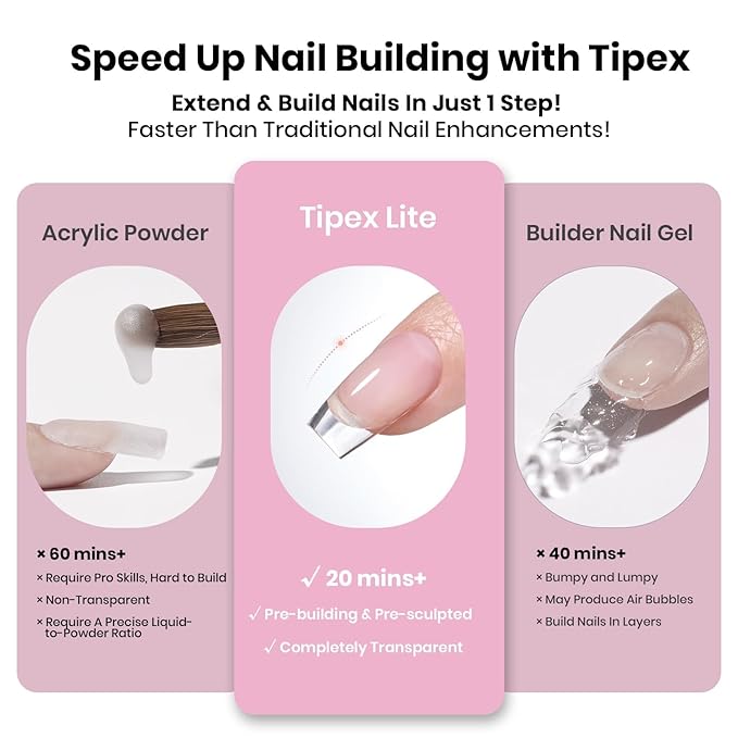 Beetles Tipex Lite Pre-Built Apex Gel Nail Tips, Coffin Short, 256pcs Value Pack, 16 Sizes, Flat-Nail Friendly Acrylic Tips for Natural Nail Beds, Easy for Beginner DIY