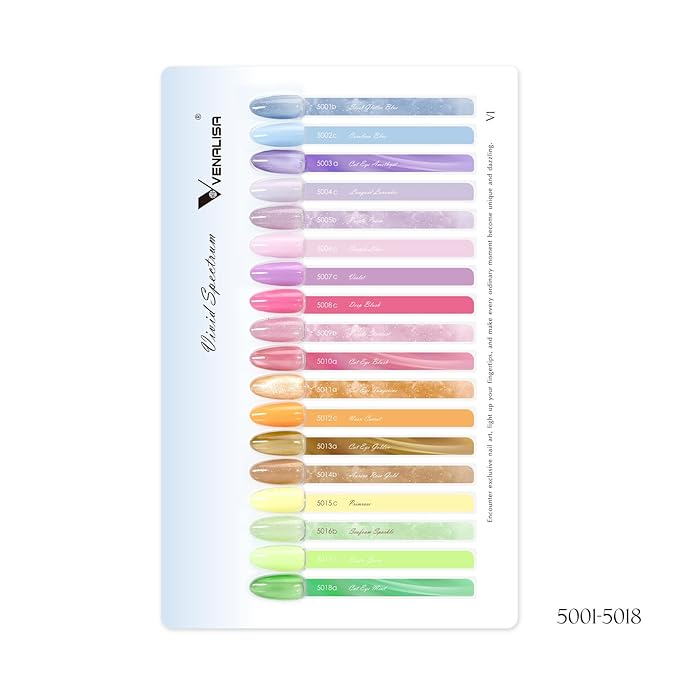VENALISA V1 Gel Nail Polish Kit of 22 Pcs With Color Display Card Blue Pink Yellow Green Colors Glitter Cat Eye Gel Polish Set Soak Off Salon Nail Art DIY at Home Manicure
