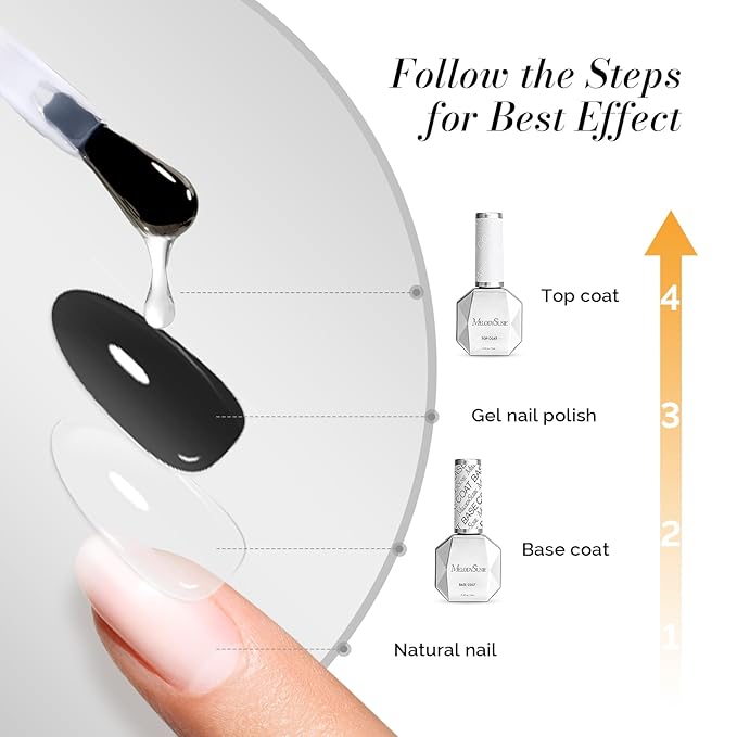 MelodySusie 2PCS 0.5fl oz Gel Top Coat Set,No Wipe High Gloss Shine Finish Long Lasting Top Gel for Clear Nail Gel and Acrylic Nails,essential for Home DIY and Nail Salon