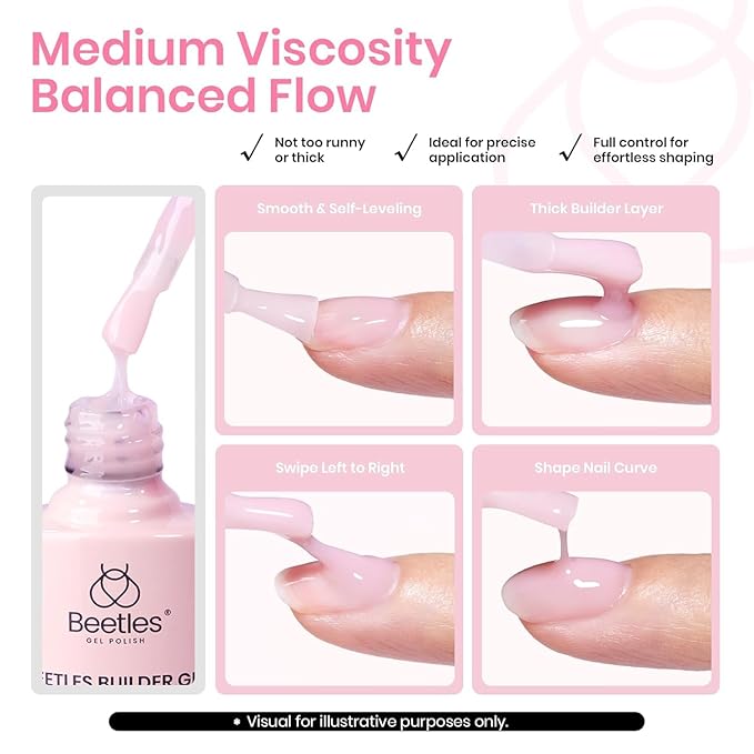 Beetles Builder Gel Set HEMA Free-Bare Mist 4 Color 7 in 1 Nail Thickening Strengthening Building Apex with Base & Top Coat for Beginner DIY Salon at Home,Jelly Builder Nail Gel,UV & LED Lamp Cured