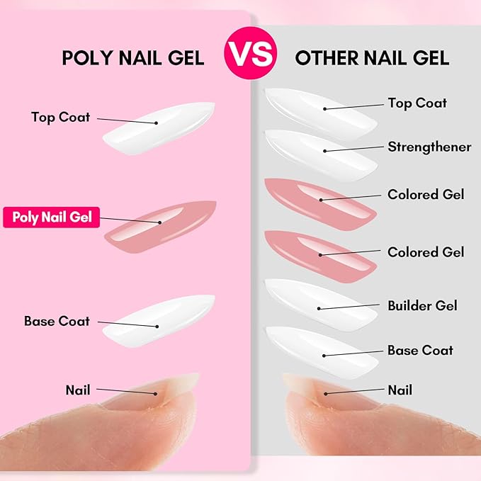 Makartt Hema-Free Poly Nail Gel 50ML Builder for Extension Strengthener 3D Diy, Resistent Hard Gel, Large Capacity Manicure Design Home Salon-Mauve Pink