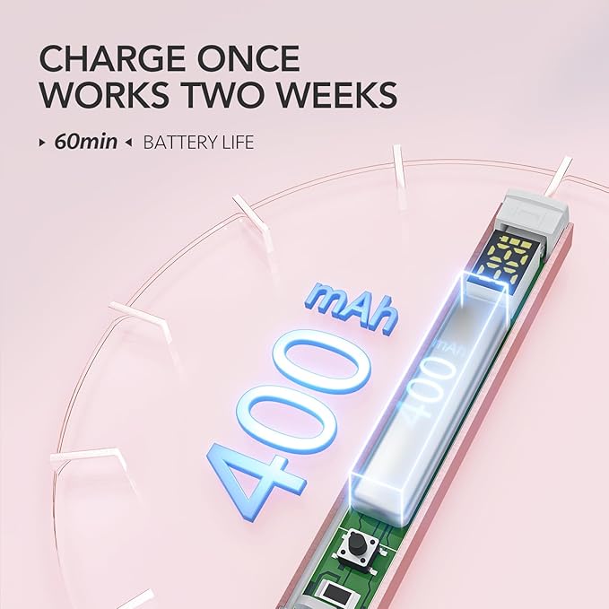 GAOY Cordless Nail Lamp with Stand, Mini Handheld UV Light with LCD Display for Gel Nails, Rechargeable USB Nail Dryer for Fast Curing, Rose Gold