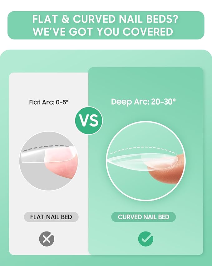Extra Thick Short Oval Nail Tips, Natural Curve Strong Clear Pre-etched Press on Nail Gel Extension, Full Cover False Nail Tipsfor Acrylic French Salon DIY 15 Sizes 360 pcs