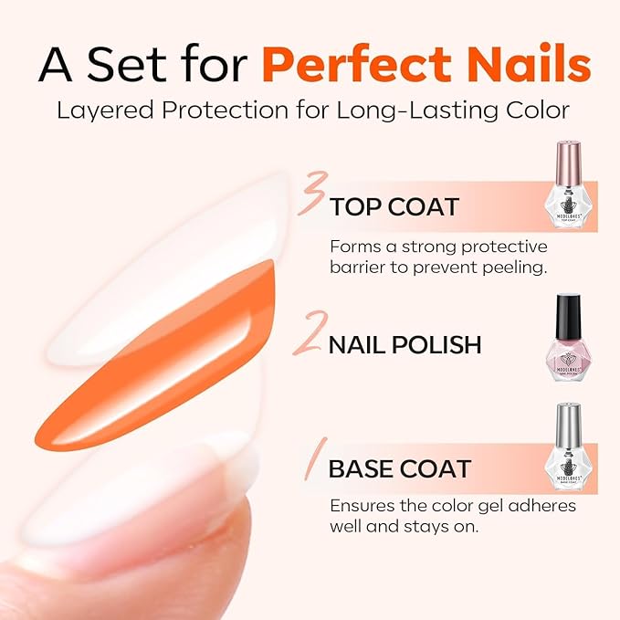 modelones 2 Pcs No Wipe Top Coat and Base Coat Nail Polish Set, Clear Quick Dry Nail Polish High Shine Long Lasting Glossy Regular Nail Lacquer Air Dry Fast Base Top Coat Gifts for Women Nail Art 5 ML