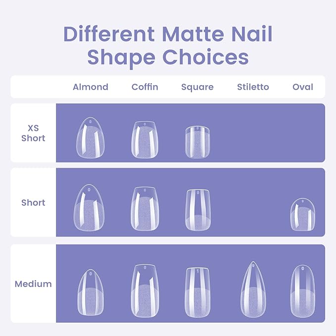 Medium Stiletto Nail Tips: 240Pcs Full Cover Stiletto Press On Nails, 12Sizes Pre-shaped Soft Gel Nails Clear Fake False Nails For Nail Extensions Home Nail Art Salon
