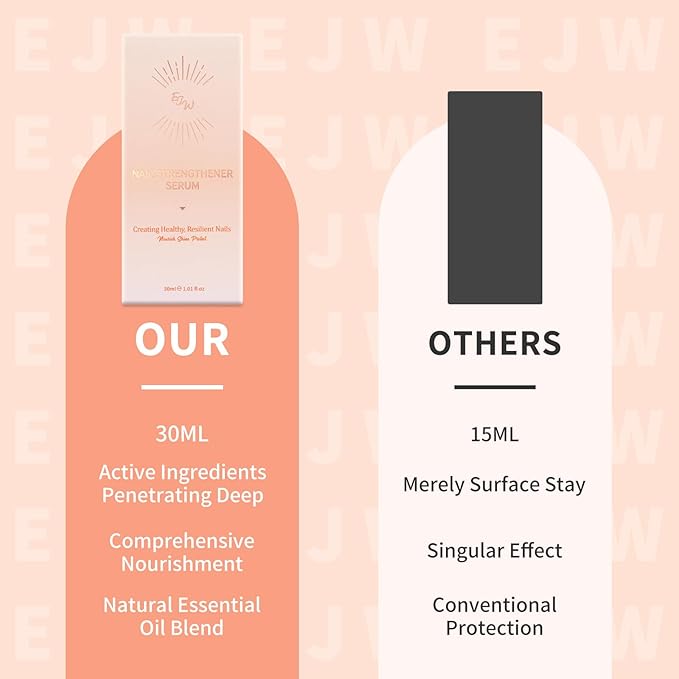 EJW Nail Strengthener - Growth & Conditioning Treatment for Thin, Weak, and Damaged Nails | 1.01 fl oz, Vegan & Cruelty-Free, Base Coat Compatible