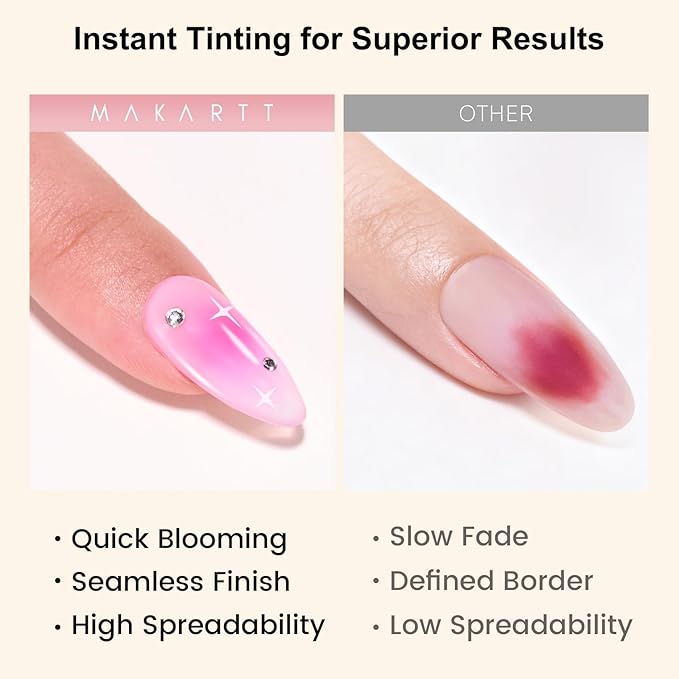 Makartt Blooming Gel: Clear UV LED Nail Art Polish and Nail Brush for Spreading Effect Marble Soak Off Nail Polish Gel Painting Nail Designs for DIY Color Floral Watercolor Manicure Gift for Women