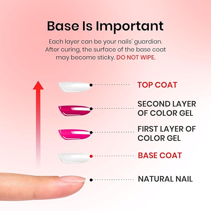 Beetles Red Gel Nail Polish Set 3Pcs 15ml – Cherry Red Soak Off UV/LED Gel, Long-Lasting High Gloss & Holiday Nail Colors, Salon Quality DIY Nails at Home