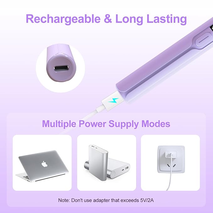 Mini UV Light for Gel Nails, Asimebesty Handheld UV Light for Nails, Portable Rechargeable Nail Dryer with 2 Timers for Fast Curing, USB Cordless LED U V Nail Lamp for Home DIY Nail Salon