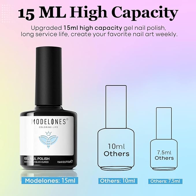 modelones Blue Gel Nail Polish Baby Blue Polish Soak Off Pastel Soft Light Nail Polish Gel Nail Art Salon Manicure 15 ML