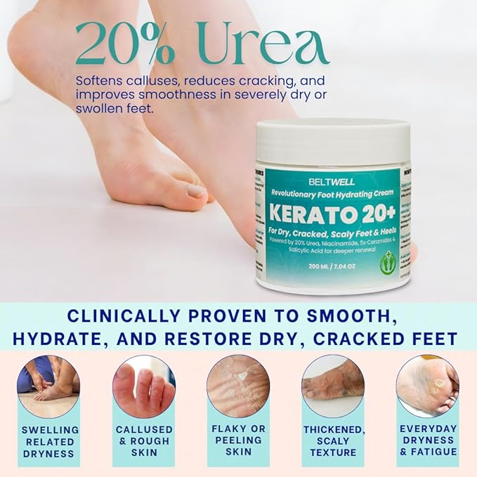 Kerato20+ Urea 20% Intense Foot Hydrating Cream Deep Hydration for Healthy, Smooth Feet. Restores Extremely Dry, Swollen, Cracked Skin, Softens Thick, Scaly Areas, and Breaks Down Calluses