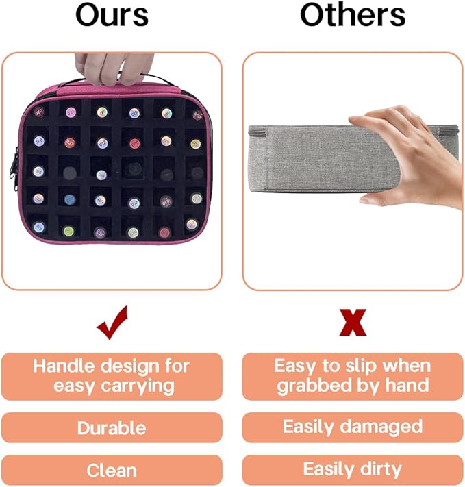 2 Pcs Small Clear Nail Polish Organizer Holds 60 bottles(15ml-0.5fl.oz) Nail Polish Case Multifunctional Nail Polish Bag organizer, Cosmetic Travel Makeup Cases for Women Rose Red