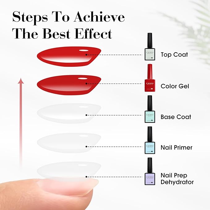 CANNI 30Pcs Red Gel Nail Polish Set - 9ML Fire, Burgundy, Rose, Pink, Glitter Dark Red Gel Kit, Soak Off UV LED Nail Polish Set for DIY Manicure, Home & Salon Use
