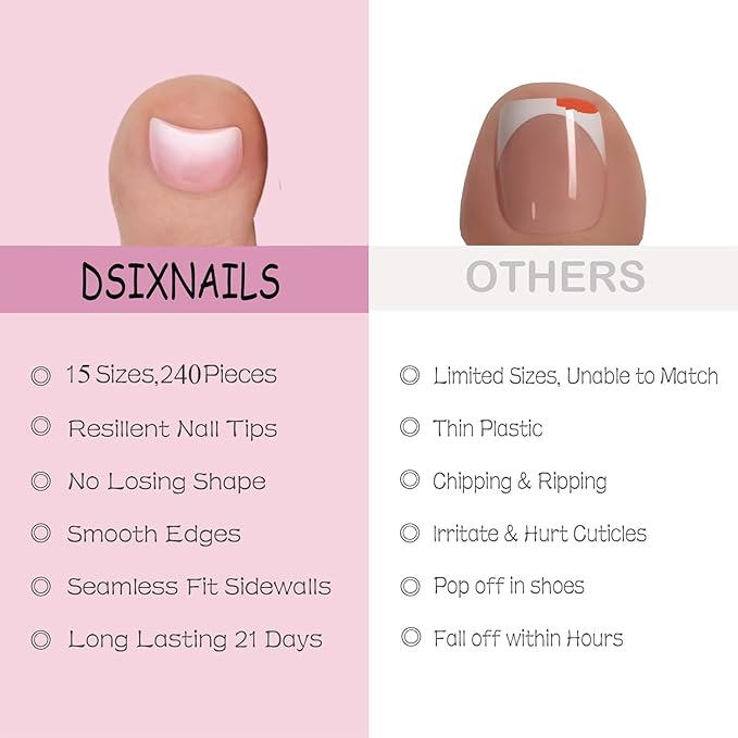 240Pcs Toe Press on nails, Short Pink Ombre Toe Nail Press Ons for Women in 15Sizes, French Tip False Toenails Extension, Soft Gel Toe Nail Tips, Acrylic Full Cover Fake Toenails for Girl