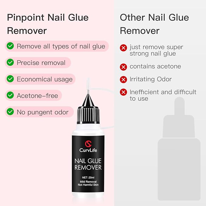 Curvlife 20ml Pinpoint Nail Glue Remover for Press on, Multi-Functional Remover for Nails Tips, Gentle Glue Remover for Gel x Nails, Non-Acetone Nail Polish Remover (Pack of 2)