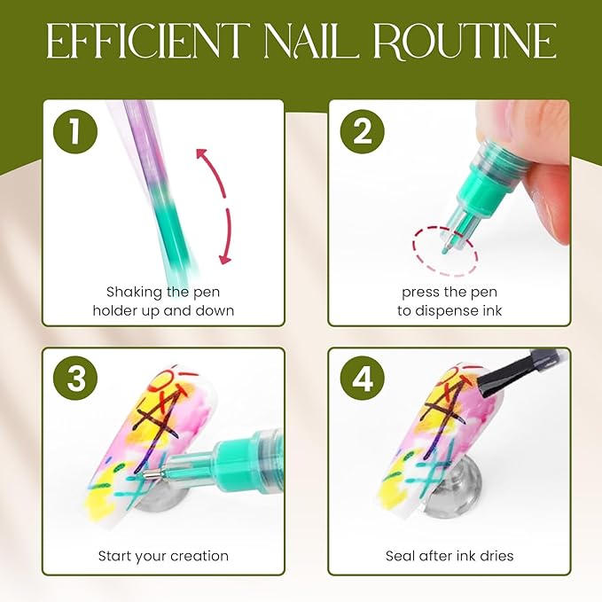 12 Colors Nail Art Pens Set, Plastic Fine Tip 0.5mm Nail Art Markers for Painting Nails, Quick Dry Nail Polish Pens for DIY Designs, Home Use & Professional Salons