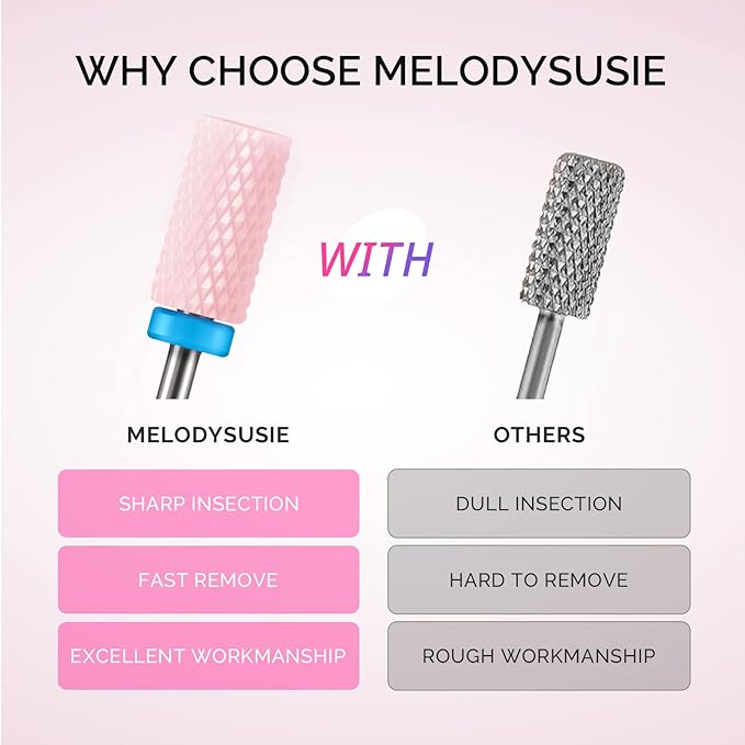 MelodySusie Ceramic Nail Drill Bits Set, 3/32'' (2.35mm) Professional Acrylic Nail File Drill Bit for Manicure Pedicure Cuticle Gel Nail Polishing, 4Pcs, Pink