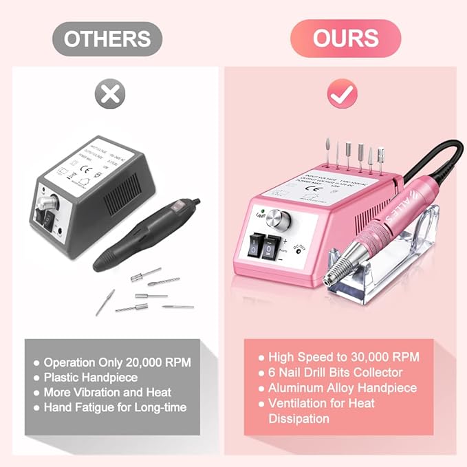 Professional Nail Drill Machine 30000 RPM Efile Electric Nail Filer Kit for Finger Toe Nails, Acrylic Gel Nails, Manicure Pedicure Drill with 6Pcs Nail Bits, 106Pcs Sanding Bands - Pink