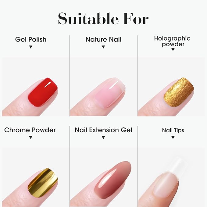 VENALISA 3 Pcs No Wipe Glossy and Matte Gel Top Coat and Base Coat Set for Gel Nail Polish- High Gloss Base Matte & Shiny Top Coat Kit, Soak Off Nail Art Home and Professional Manicure