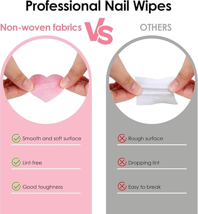 600 PCS Lint Free Nail Wipes,Non-Woven Fabric Nail Cleaning Pads Lash Extensions Glue Cleaning Wipes,accompanied by 1 Empty Pump-Style Bottle Dispenser Nail Care Set (Heart-shaped pink)