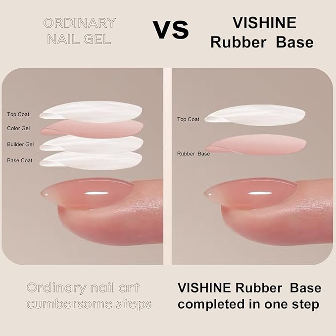 Vishine Milky Pink Rubber Builder Base Gel Nail Polish, 6 in 1 Builder for Strengthen Apex Building Extension Long Lasting Protect U V Cured Color Based Manicure for Fragile Nails Art Home Salon R063