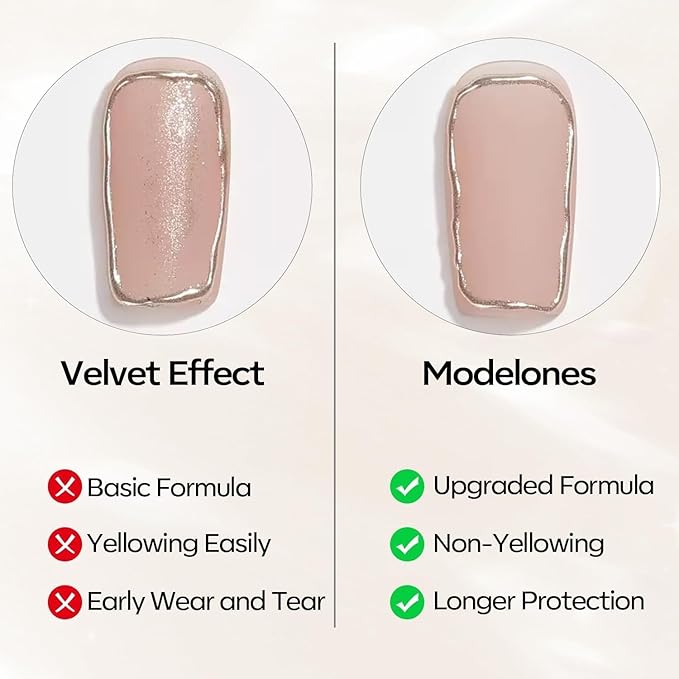 Modelones Matte Gel Top Coat Chrome Proof, 15ML No Wipe Matte Top Coat Chrome Isolation Powder-Resist Velvet Finish Valentines Gel Polish for Nail Art Painting Long Lasting Manicure DIY Gift for Women