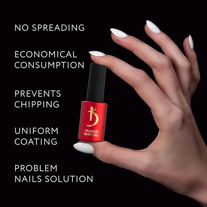 kodi professional Rubber Base Gel 7ml and No Sticky Top Coat 7ml Set Long Lasting Gel Nail Kit