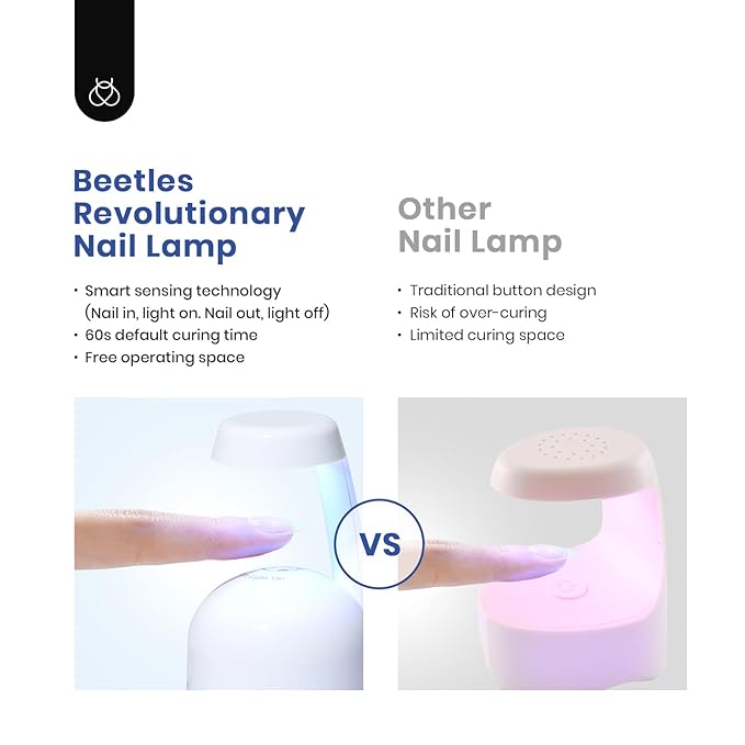 Beetles Gel Nail Kit Easy Nail Extension Set 240Pcs Soft Nail Tips Extra Short Oval Shape with 5 In 1 Nail Glue Gel and Uv Led Lamp Nail Art Home Manicure Set Acrylic False Nail Tips Kit