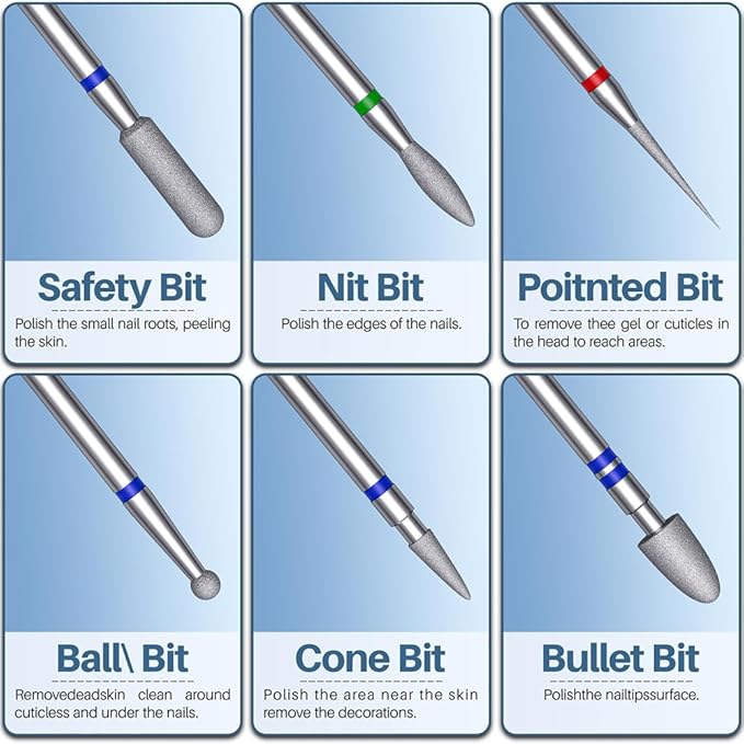 Glix 13-in-1 Professional Nail Drill Bits Set, Tungsten Carbide, Ceramic, and Diamond Cuticle Remover E File Bits for Acrylic Nails, Gel Polish Removal, 3/32" Shank Manicure Kit
