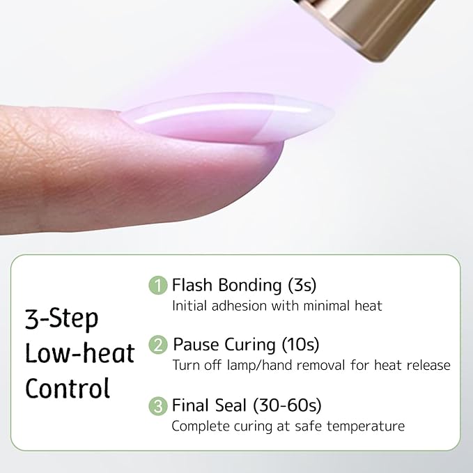 Builder Gel for Nails, 2 Pack Crystal Clear Soft Polish Fast Self-leveling Apex Strength Thickness Enhancement Building Thin Weak Nail, Beginners Home DIY Salon Manicure (U V Light Needed)