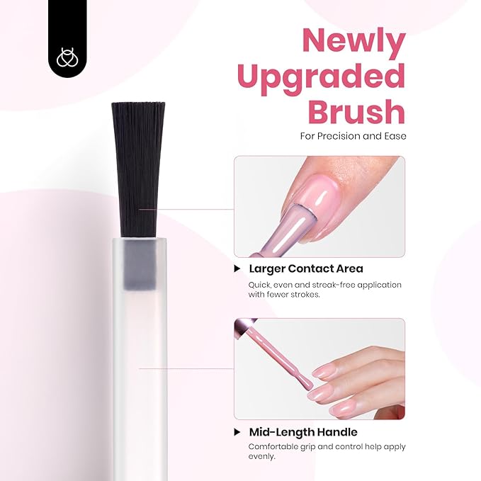 Beetles Nude Gel Nail Polish Set - 6 Colors Hema Free Summer 15ML Jelly Gel Polish Neutral Nude Pink Milky White Sheer Translucent Effect Full Size Soak Off UV Salon Colorful Bottle Gel Gift for Women