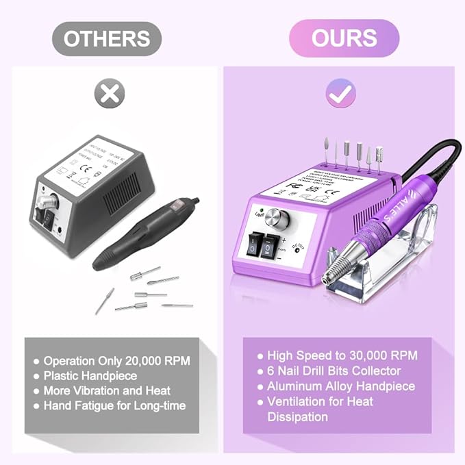 30000 RPM Professional Nail Drill Machine Efile Electric Nail Filer Kit for Finger Toe Nails, Acrylic Gel Dip Nails, Manicure Pedicure Drill with 6Pcs Bits and 106Pcs Sanding Bands, Purple