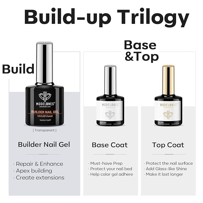 modelones Builder Nail Gel with Gel Top Coat, 3Pcs Clear Builder Nail Kit for Thickening Apex Building Extension Rhinestone Gel Tips Glue, U/V LED Lamp Cured for Home DIY Salon Girls (Pack of 2)
