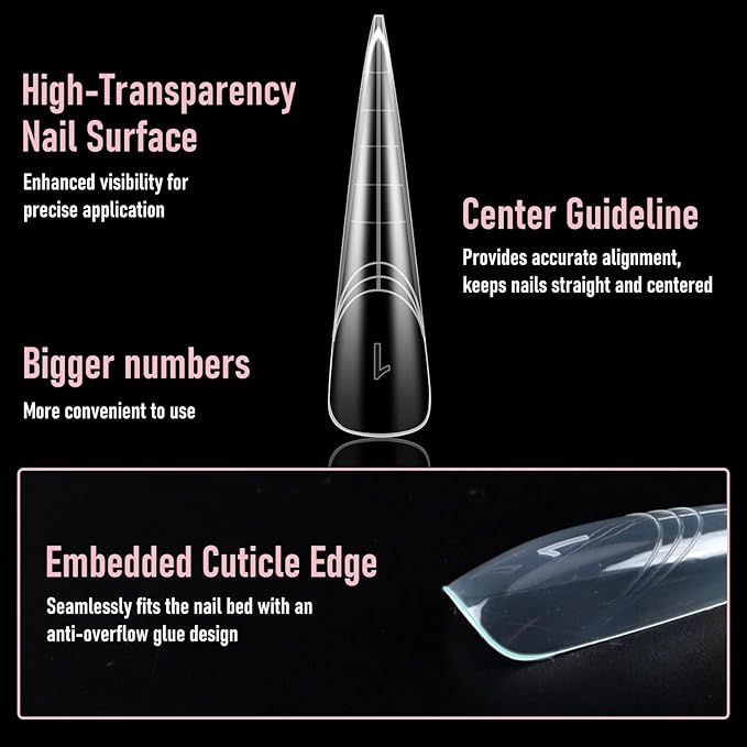 Stiletto Nail Forms, XXL Sculpted Dual Nails Molds Reusable Acrylic Builder Hard Gel Polygel Dual Forms for Nail Extension Salon Home DIY 14 Sizes 70 Pcs